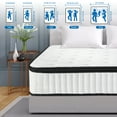 thumbnail image 6 of VFD 12 inch Spring Sensation Hybrid Mattress, King, Fiberglass Free, Medium Firmness, Durable Support, Certified Safe Foams & Fabric, Mattress in A Box, White, 6 of 8