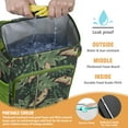 thumbnail image 4 of Tropical Jungle Leaves Soft Cooler Bag - 20L, Keeps Contents Cold/Hot 20 Hours, Perfect for Camping, 4 of 5
