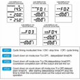 thumbnail image 3 of Digital Temperature Controller - LCD Thermostat Socket for Greenhouse or Terrarium, 3 of 5