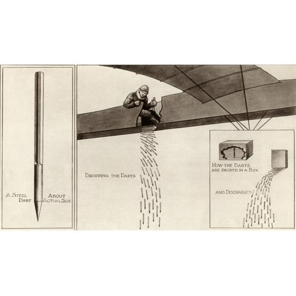 Posterazzi  Diagram Showing Steel Darts Being Dropped From An Aeroplane As An Alternative to Bombs During First World War. They Were Used Against Troops Surprised On Open Ground From The Illustrated