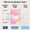 thumbnail image 4 of 8 Pack Art Acoustic Panels Sound Absorbing Abstract Fantasy pastel color Cute landscape Decorative Soundproof Wall Panels Self Adhesive for Nursery Game Room Bedroom 48"x32", 4 of 7
