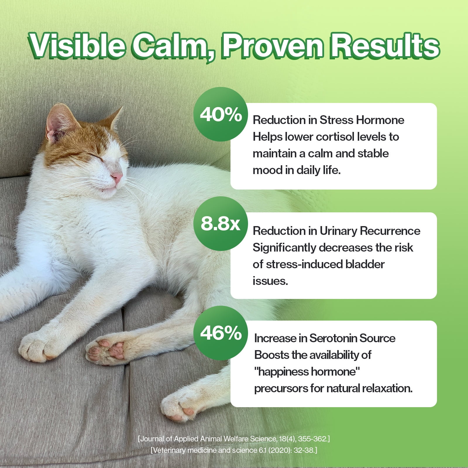 Doctor By Cat Calming Stress and Anxiety Relief Supplement Anti Stress Relaxant Sedative overgrooming with Lactium, L-Tryptophan 30 lickable Formula Individually Packaged, Chicken
