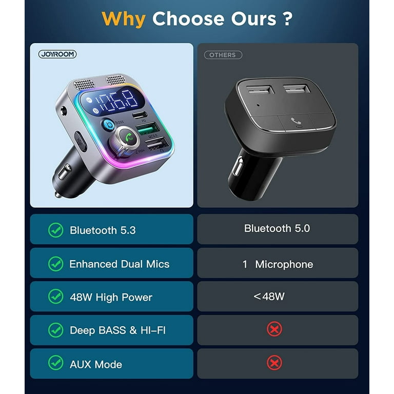 JOYROOM Bluetooth Car Adapter, Bluetooth Wireless FM
