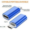 Adapter, (4-Piece Set) Type Female to Male Conversion Connector ...