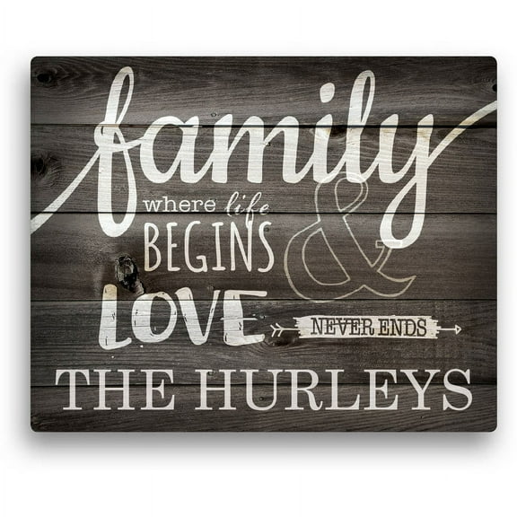 Life Begins with Family 16" x 20" Personalized Canvas