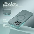 thumbnail image 5 of Magnetic for iPhone 15 Pro Case, [Compatible with MagSafe] [Full Camera Protection] Shockproof Protective Slim Translucent Matte Phone Case for iPhone 15 Pro 6.1'', Feiquan Green, 5 of 14