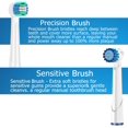thumbnail image 4 of KHBD Cabezales de repuesto compatibles con cepillos de dientes eléctricos Oral B Braun, paquete de 16 cabezales de cepillo profesionales de precisión y sensibilidad para Oral B 7000/Pro 1000/9600/5000, 4 of 7