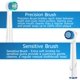 thumbnail image 4 of KHBD Cabezales de repuesto compatibles con cepillos de dientes eléctricos Oral B Braun, paquete de 16 cabezales de cepillo profesionales de precisión y sensibilidad para Oral B 7000/Pro 1000/9600/5000, 4 of 7