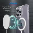 thumbnail image 3 of FABEN-Clear Étui de Téléphone Compatible avec iPhone 16 Pro Max, Étui Souple TPU Transparente Compatible avec Magsafe - Étui de Protection Anti-Jaunissement - Ultra Mince, Résistant aux Rayures, 3 of 4