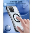 thumbnail image 5 of for iPhone 15 Plus Waterproof Case with Magnetic, Screen Protector, Lanyard, IP68 Full Body Shockproof, for Water Sports Outdoor Work, For iPhone 15 Plus 6.7", 5 of 7