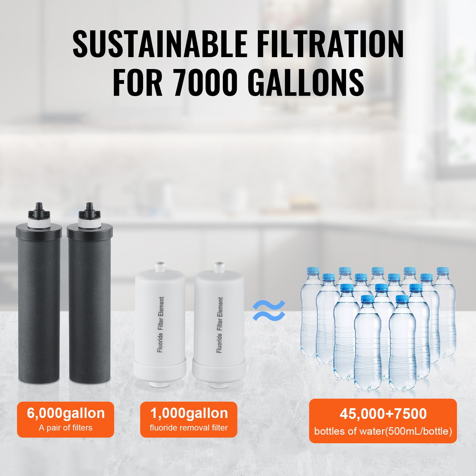VEVOR Water Filters Replacement, Purification Elements, Replacement Filters, Gravity Water Filter System, Compatible with Most Brands, Pack of 4 (2 Activated Carbon Filter + 2 Defluorination Filter)