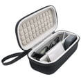 thumbnail image 4 of Hard Travel Carrying Case for INMO GO3 AI Smart Glasses  – Shockproof EVA Pouch with Soft Velvet Lining, Impact-Resistant Shell, Portable Handle for Protection & Storage, 4 of 11