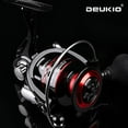 thumbnail image 6 of DEUKIO Fishing Reel 2000-7000 Max Drag 12KG Spinning Reels Metal Spool carretilhas de pesca Reel for Fishing Accessories Peche, 6 of 26