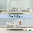 thumbnail image 3 of Serta Perfect Sleeper Cheery Days Crib and Toddler Mattress, 3 of 11