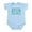 Sky Blue, variant on CafePress - Never Trust An Atom Body Suit - Baby Light Bodysuit, Size Newborn - 24 Months