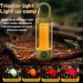 thumbnail image 5 of Portable Camping Lantern Rechargeable,LED Flashlight Spotlight with 6 Modes, Red Light Emergency Outdoor Tent Light for Hiking, Night Walking, Hurricane（2 Pack）, 5 of 5