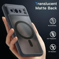 thumbnail image 5 of JETech Magnetic Case for Google Pixel 8 Pro 6.7-Inch 2023, Compatible with MagSafe, Translucent Matte Back Shockproof Phone Cover (Hazel), 5 of 6