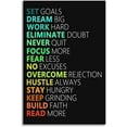 thumbnail image 5 of Inspirational Office Wall Decor Canvas Wall Art Motivational Positive Entrepreneur Quotes Wall Painting Picture Colorful Inspirational Poster Print Artwork Living Room Home Decor Framed[12''W X 18''H], 5 of 7