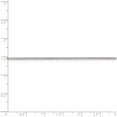 thumbnail image 4 of Sterling Silver 1.25mm 8 Sided Diamond-Cut Box Chain (20 X 1.25) Made In Italy qbr024-20, 4 of 5