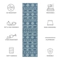 thumbnail image 5 of Safavieh Courtyard Allycia Geometric Indoor/Outdoor Runner Rug, Navy/Aqua, 2'3" x 6'7", 5 of 9