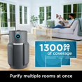 thumbnail image 2 of Shark Air Purifier for Home with Never Change HEPA Air Filter, 1300 sq. ft. for Powerful Multi-Room Purification, 5-Year Filter for Smoke, Captures 99.98% of Particles & Dust, HP301, 2 of 23