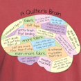 thumbnail image 3 of CafePress - Quilter's Brain T Shirt - Mens Comfort Colors Shirt, 3 of 5