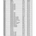 thumbnail image 4 of OAW G9670B Bomba de agua con termostato para Chevrolet GMC Vortec 07-19 4.8L 5.3L 6.0L 6.2L, 4 of 7