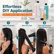 Keragen Brazilian Keratin Kit - Formaldehyde-Free Smoothing Treatment Combo