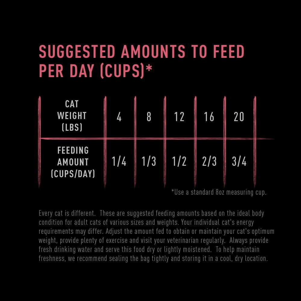 Crave Real Chicken & Salmon High Protein Indoor Dry Cat Food 4.5kg