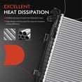 thumbnail image 5 of A-Premium Engine Coolant Radiator Assembly Compatible with BMW G01 Series X3 2018-2023, G02 Series X4 2019-2023, 2.0L 3.0L, Replace# 17118642747, 17119468695, 5 of 8