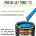 thumbnail image 4 of Grabber Blue Premium Quart Kit Low VOC URETHANE BASECOAT Car Auto Body Paint Kit, 4 of 6