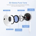 thumbnail image 3 of [Paquete de 2] Auriculares Apple TUMEYET para iPhone con Lightning Conne, 3 of 9