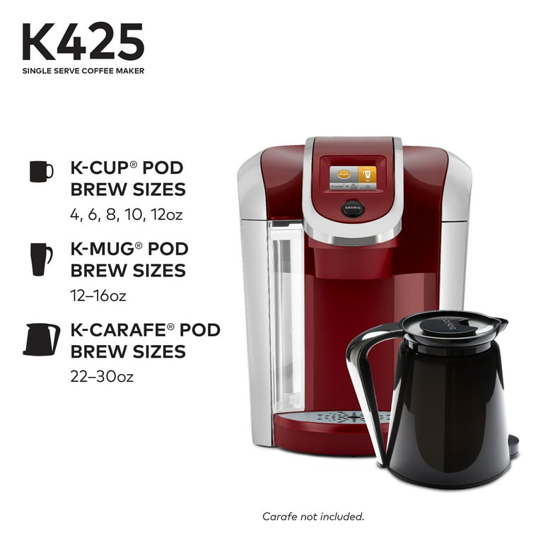 Keurig releases K-Mug pods, 2015-03-24