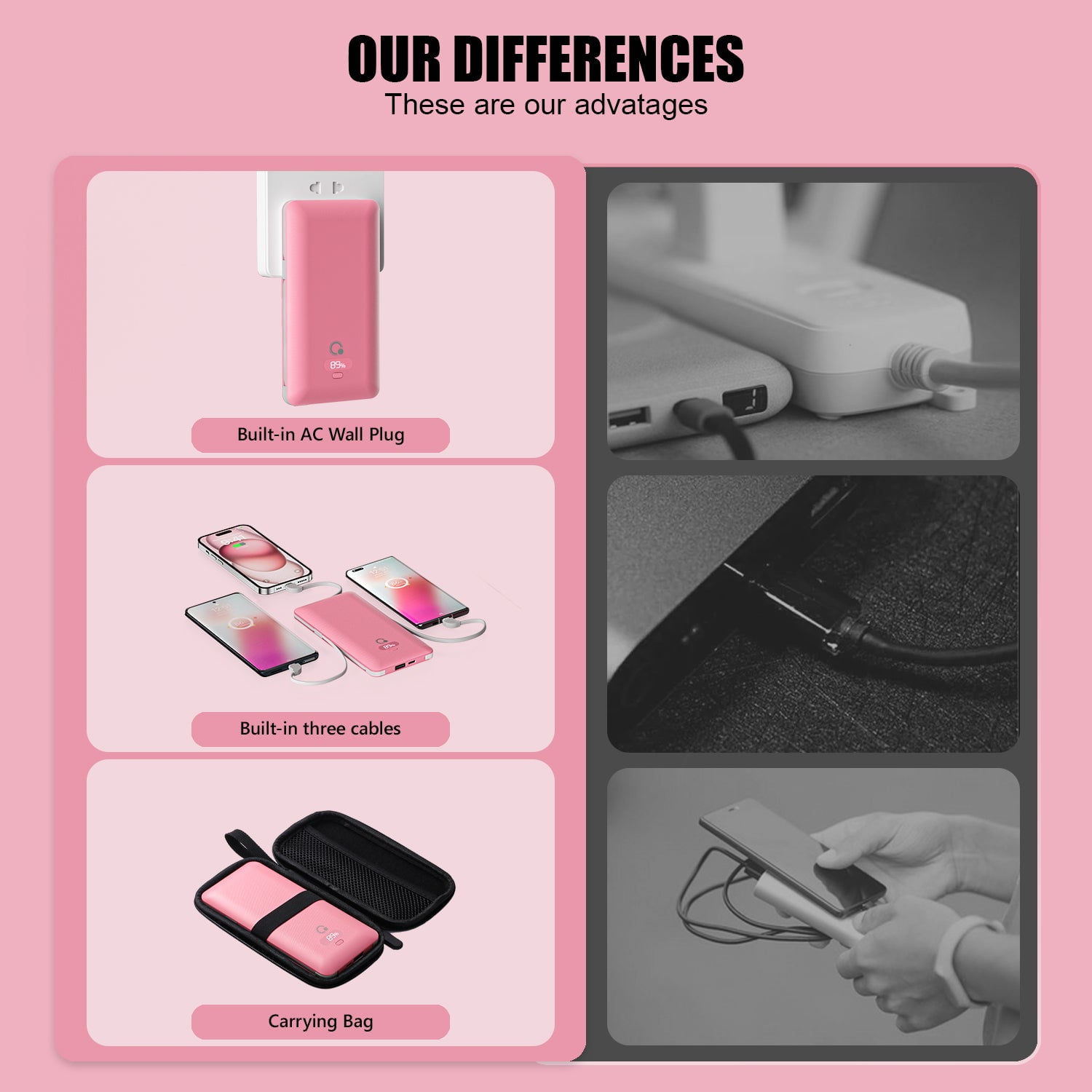 Q 10000mAh PD20W Fast Charging Portable Power Charger External Battery Charger with Cables,USB Battery Pack with Built-in Cables AC Wall Plug Compatible for iPhone and Android Cell Phone