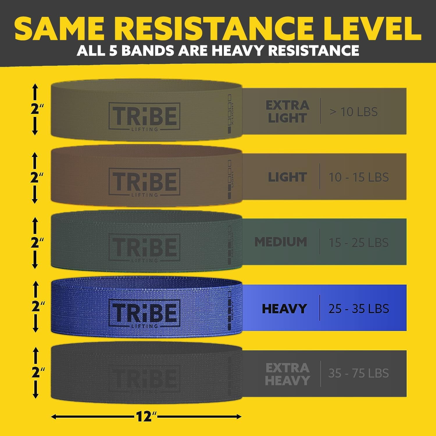 JJEAN-Fabric Resistance Bands for Working Out - 5 Exercise Bands Set for Legs and Glutes - Booty Bands for Women and Men - Thick Cloth Workout Bands for Physical Therapy, Hip Training