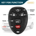 thumbnail image 4 of AKS KEYS Remote Fob for Buick Cadillac GMC 2007 - 2017 OUC60270/ OUC60221 (2 Pack), 4 of 6