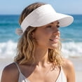 thumbnail image 5 of AirLoni Summer Hats For Women 2 In 1 Women’s Sun Visor Caps Zipper Off Ponytail Friendly Foldable Lightweight One Size 1 pc, 5 of 5