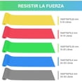 thumbnail image 2 of Bandas de Resistencia Multifuncionales – Pack de 5 Ligas Elásticas de Material TPE para Prevenir Alergias, Ideal para Ejercicios en Casa, Gimnasio, Pilates y Crossfit, 2 of 5