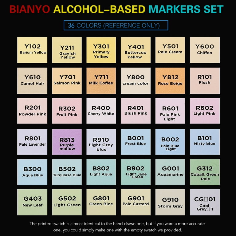 Bianyo 36 Colors Alcohol Markers Set, Alcohol-Based Dual Tip Art Markers  Set with Black Travel Case with a Designable Card for Coloring, Sketching,  Drawing, Outlining, Highlighting - Yahoo Shopping