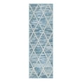 thumbnail image 2 of Unique Loom Starlight Collection Area Rug - Canopus (2' 2" x 6' 1" Runner Light Blue/Beige), 2 of 8