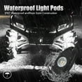 thumbnail image 6 of Sunpie 20 Pods Monochromatic Blue LED Rock Lights for Off Road Truck RZR Auto Car Boat ATV SUV, 6 of 7