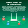 thumbnail image 3 of Enrutador WiFi, Enrutador Inalámbrico De 300 Mbps, Amplia Cobertura, 5 Modos De Funcionamiento Para El Hogar Y El Trabajo, 3 of 7