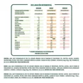 thumbnail image 4 of Bebida de Soya con Jugo de Frutas Ades 4 Pz de 946ml, 4 of 4