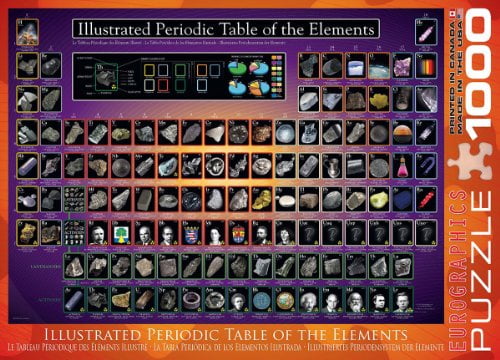 Periodic Table of the Elements Eurographics Puzzle 1000 Pc