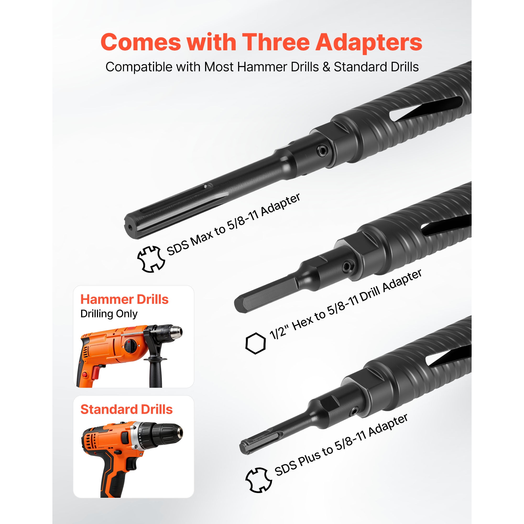 KFFKFF 1-1/2 inch Diamond Core Drill Bit, 9-1/2 inch Depth, 5/8-11 Thread, Includes 3 Adapters, Pilot Drill, and Hex Wrench, Suitable for Concrete, Red Bricks, and Masonry