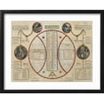 thumbnail image 2 of Art.com French Revolutionary Calendar, 1801 Giclee Print, Black Frame Wall Art, 21" x 17", 2 of 5