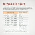 thumbnail image 4 of Caledon Farms Entièrement Naturelle Enrobage Lyophilisé Recette de Poulet Nourriture Sèche pour Chiens de Qualité Supérieure 1.8kg, 4 of 11