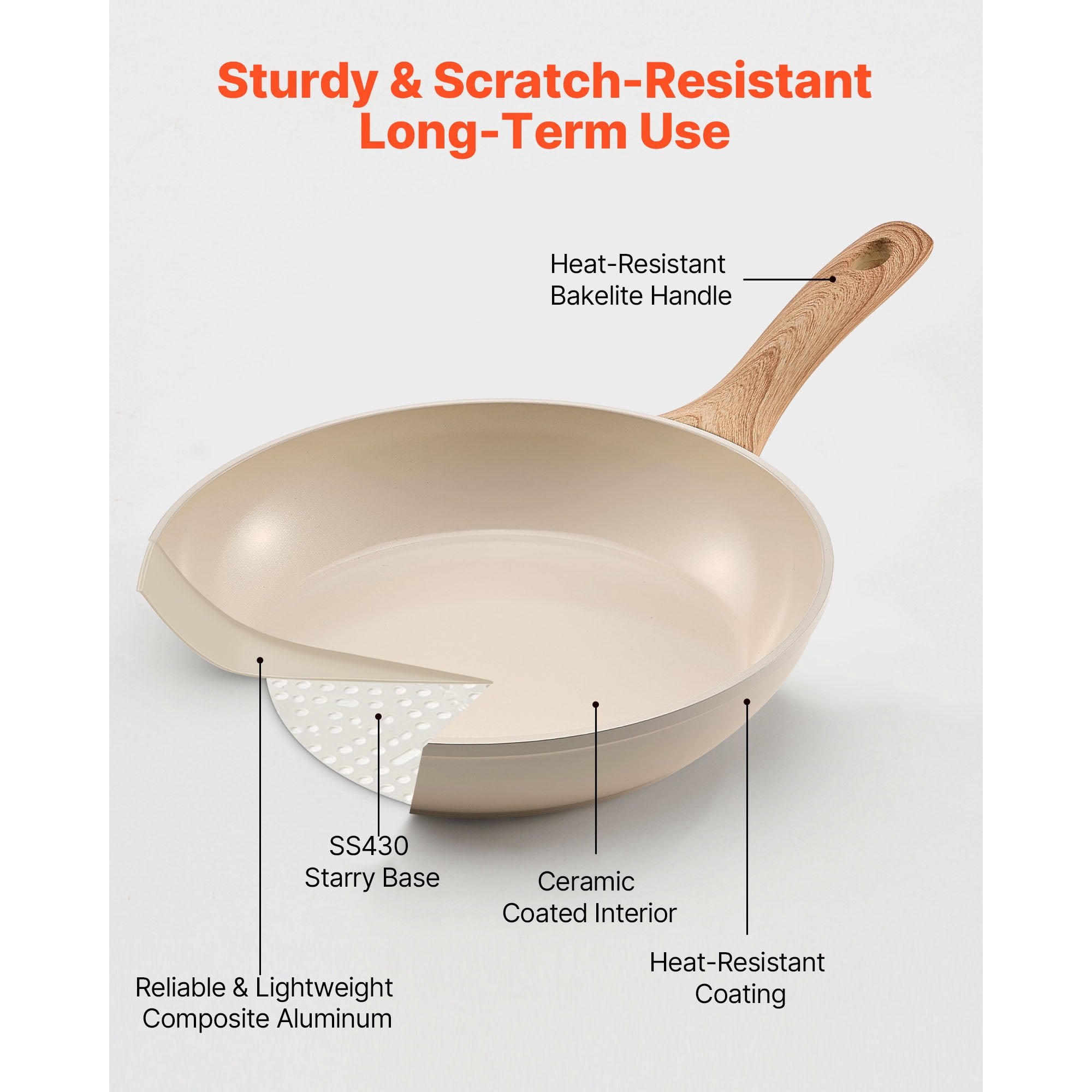 KFFKFF Aluminum Frying Pan Set, Nonstick Ceramic Skillets, 3 Sizes (8, 9.5, 11 in), Durable Cookware with Heat-Resistant Handles, Compatible with Gas, Electric, and Induction Stoves, Beige