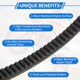 thumbnail image 5 of Unique Bargains Drive Belt for PCX for 125, Wear-Resistant Rubber Fiber Black Powersports V-Belt 1 Pc, 5 of 7