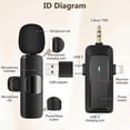 thumbnail image 2 of Wireless Lavalier Microphone - Professional Dual Lavalier Microphone with USB-C/3.5mm/USB Plug for Video Recording, Vlog, 2 of 5
